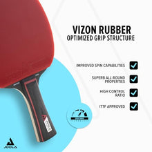 JOOLA Match Pro Performance Ping Pong Paddles - Ergonomic Grip Handle & Pro F... — Complimentary Gift with $41+ Orders; If the Gift Is Out of Stock or Its Price Rises, Order Cancelled with Full Refund Before Shipment