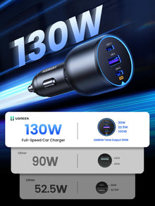 UGREEN 130W 3-Port USB C Car Charger, Type C Cigarette Lighter Adapter — Complimentary Gift with $55+ Orders; If the Gift Is Out of Stock or Its Price Rises, Order Cancelled with Full Refund Before Shipment