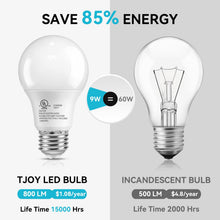 TJOY 6 Pack LED Light Bulbs 60 Watt Equivalent, Daylight White 5000K A19 — Complimentary Gift with $45+ Orders; If the Gift Is Out of Stock or Its Price Rises, Order Cancelled with Full Refund Before Shipment