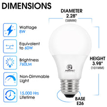Energetic 24-Pack A19 Bulb, 60 Watt Equivalent, Daylight 5000K, E26 Medium Base, Non-Dimmable Bulb, ETL Listed — Complimentary Gift with $44+ Orders; If the Gift Is Out of Stock or Its Price Rises, Order Cancelled with Full Refund B...