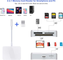 SanDisk Professional PRO-READER SD USB-C — Complimentary Gift with $10+ Orders; If the Gift Is Out of Stock or Its Price Rises, Order Cancelled with Full Refund Before Shipment