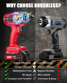 AVID POWER 20V Cordless Brushless Impact Driver Kit 1/4" 2220 in-lbs — Complimentary Gift with $202+ Orders; If the Gift Is Out of Stock or Its Price Rises, Order Cancelled with Full Refund Before Shipment