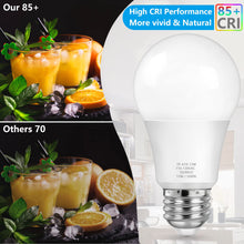 MAXvolador A19 Bulbs, 100 Watt Equivalent LED Bulbs, Daylight White 5000K, 1500LM, E26 Base, Non-Dimmable, 13W Bright LED Bulbs, 4-Pack — Complimentary Gift with $65+ Orders; If the Gift Is Out of Stock or Its Price Rises, Order Cancelled wit...