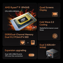 Minisforum UM890 Pro — Complimentary Gift with $989+ Orders; If the Gift Is Out of Stock or Its Price Rises, Order Cancelled with Full Refund Before Shipment