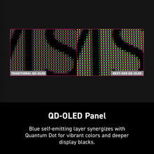 MSI MPG 321URX QD-OLED — Complimentary Gift with $979+ Orders; If the Gift Is Out of Stock or Its Price Rises, Order Cancelled with Full Refund Before Shipment
