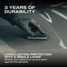 Nasiol ZR53 Nano Ceramic Coating for Cars – Complete Kit for Professional Paint Protection with Expert Guide — Complimentary Gift with $187+ Orders; If the Gift Is Out of Stock or Its Price Rises, Order Cancelled with Full Refund Before Shipment