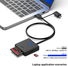UGREEN USB-C SD 4.0 Card Reader — Complimentary Gift with $10+ Orders; If the Gift Is Out of Stock or Its Price Rises, Order Cancelled with Full Refund Before Shipment