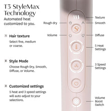 T3 Featherweight StyleMax Professional Ionic Hair Dryer — Complimentary Gift with $272+ Orders; If the Gift Is Out of Stock or Its Price Rises, Order Cancelled with Full Refund Before Shipment