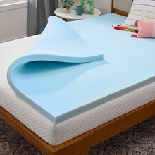Linenspa 2 Inch Gel Memory Foam Mattress Topper Queen Plush Cooling — Complimentary Gift with $116+ Orders; If the Gift Is Out of Stock or Its Price Rises, Order Cancelled with Full Refund Before Shipment