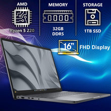 Framework Laptop 16 (AMD Ryzen AI 7 350, 32GB, 1TB, Win11 Pro) Pre-built Performance Pro — Complimentary Gift with $1480+ Orders; If the Gift Is Out of Stock or Its Price Rises, Order Cancelled with Full Refund Before Shipment