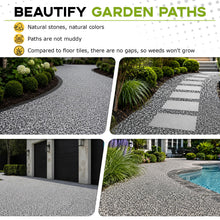 Sand & Resin Gravel Kit, Pressure Washer Safe, No Weeds (Grey) — Complimentary Gift with $172+ Orders; If the Gift Is Out of Stock or Its Price Rises, Order Cancelled with Full Refund Before Shipment