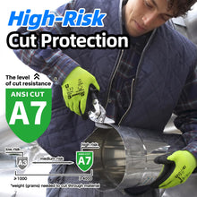 Schwer 2 Pairs A7 Cut Resistant Work Gloves, Touchscreen, CR3027, L — Complimentary Gift with $40+ Orders; If the Gift Is Out of Stock or Its Price Rises, Order Cancelled with Full Refund Before Shipment